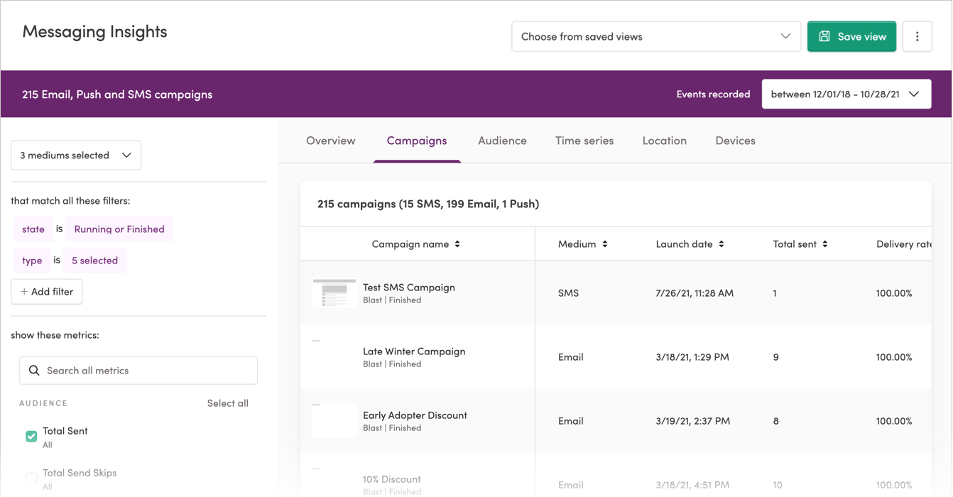 Campaigns tab