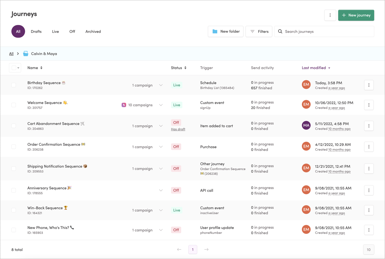 The Journeys page