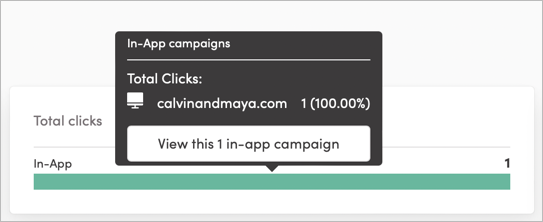 App-by-app metric breakdown in Messaging Insights