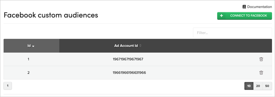 Facebook ad accounts