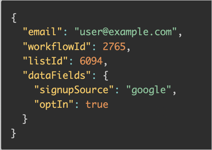 Sample API request