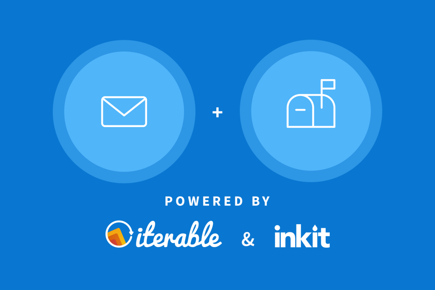 The Iterable + Inkit integration