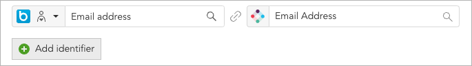 Linking your BlueConic and Iterable identifiers