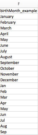 Example birthday data to search with regular expressions