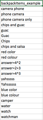 Searching for international spellings with regular expressions