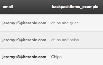 Case insensitive search results
