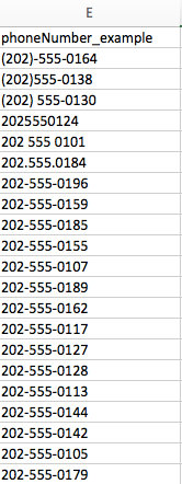 Phone number data