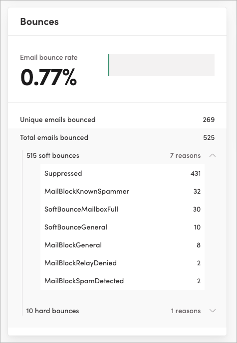 Email bounce reasons