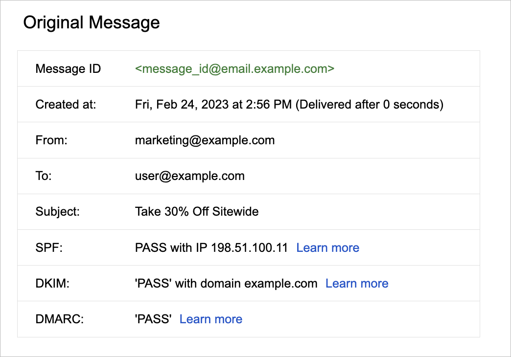 Gmail header authentication