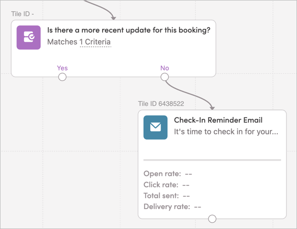 Removing users if a more recent event is detected