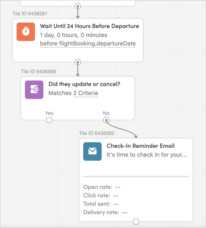 Removing users if an update or cancellation is detected