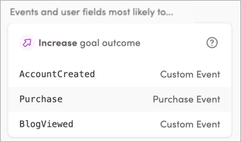 Review metrics to increase