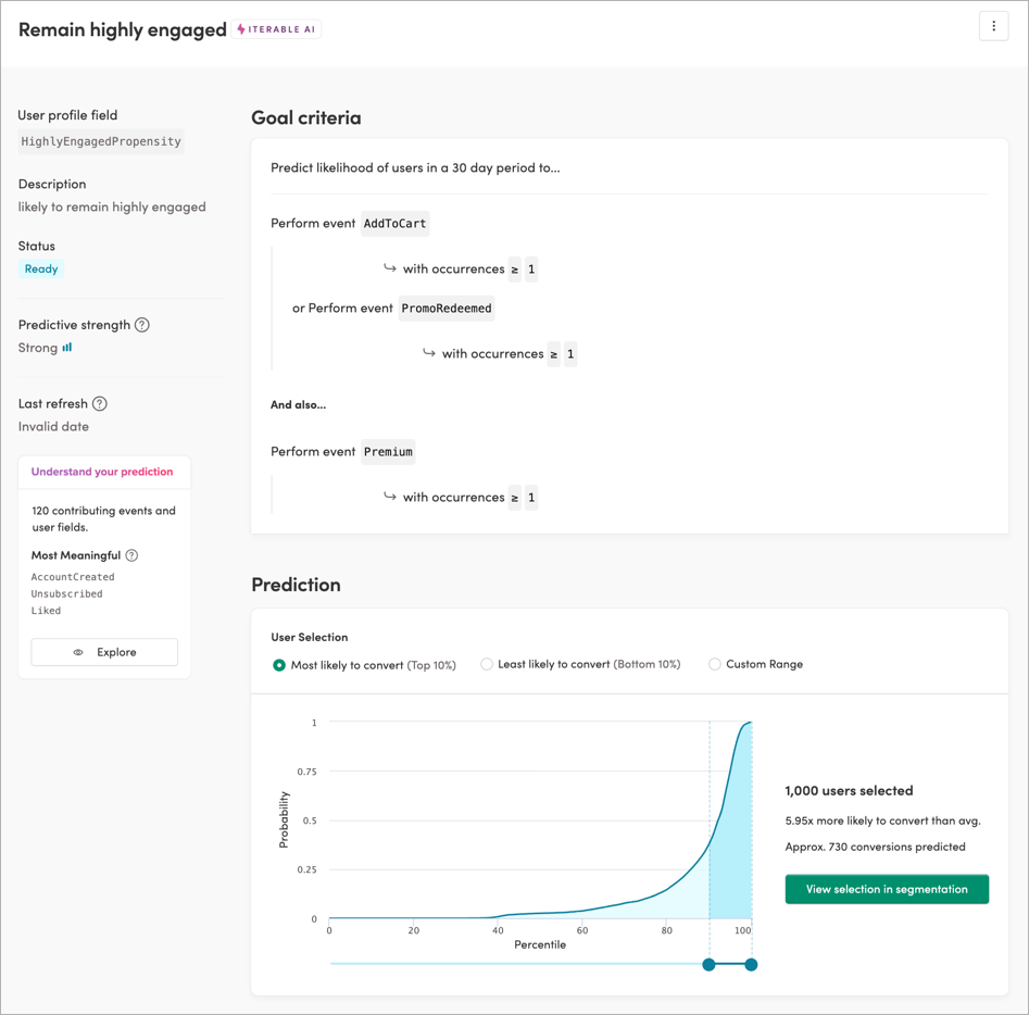 Review prediction results