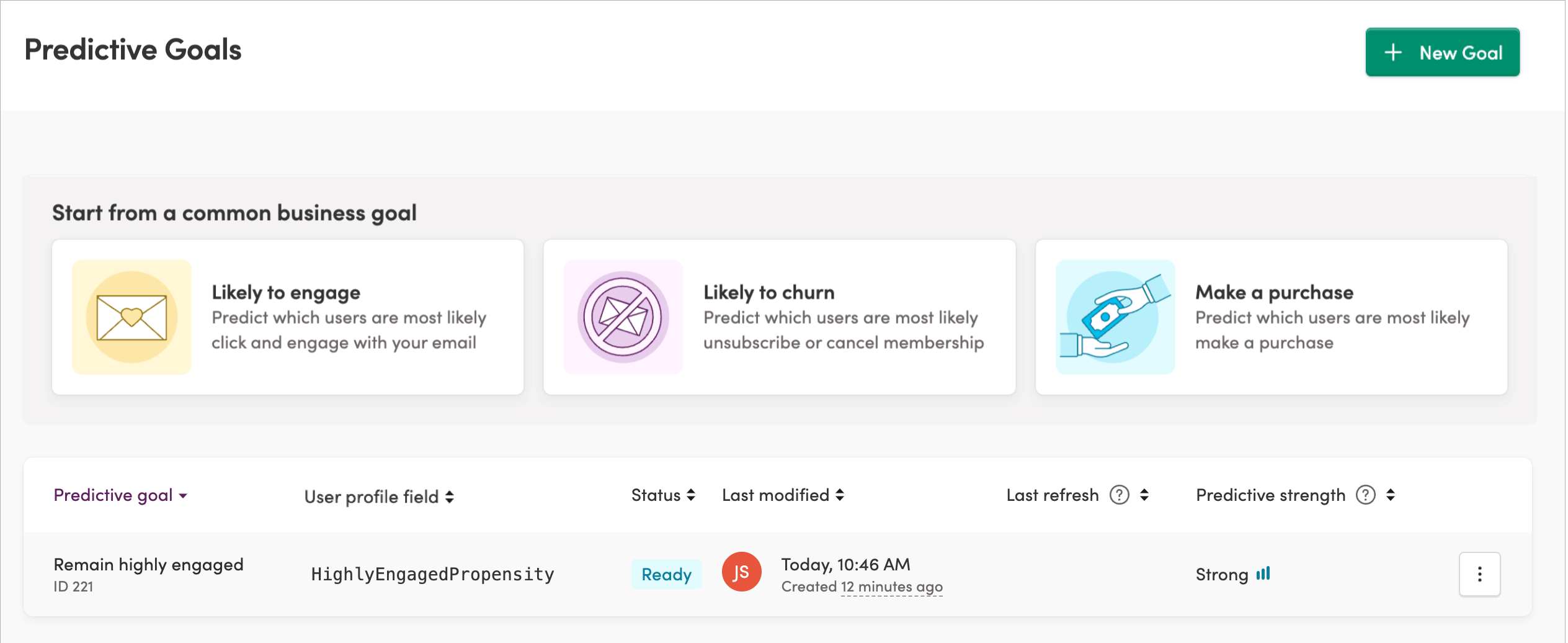 Predictive Goals Page