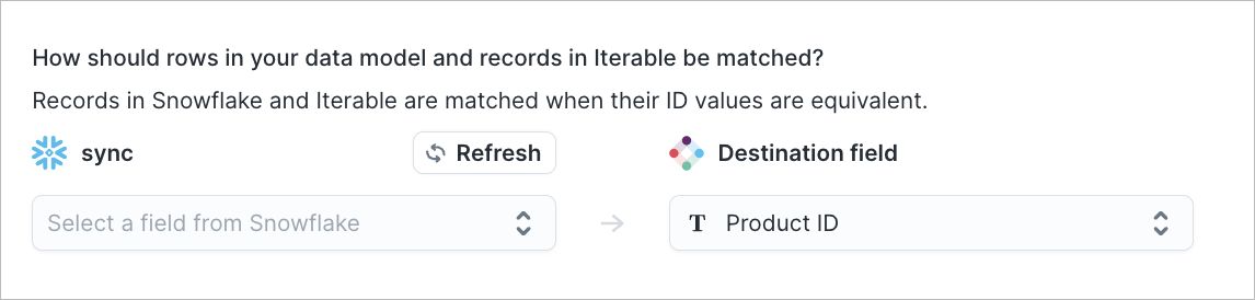 Mapping the Product ID field