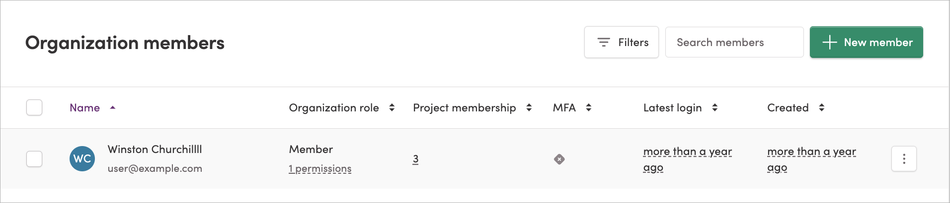 Organization Members screen