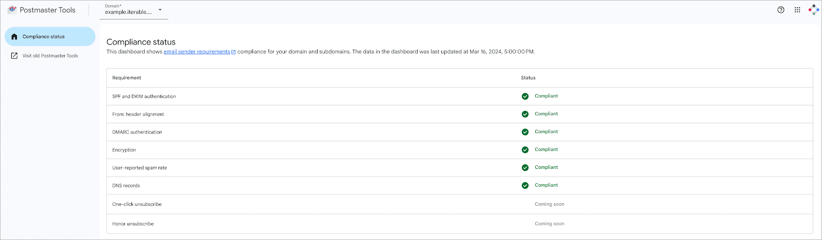 Compliance Status Dashboard
