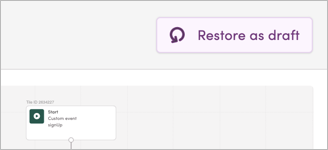 The Restore As Draft button