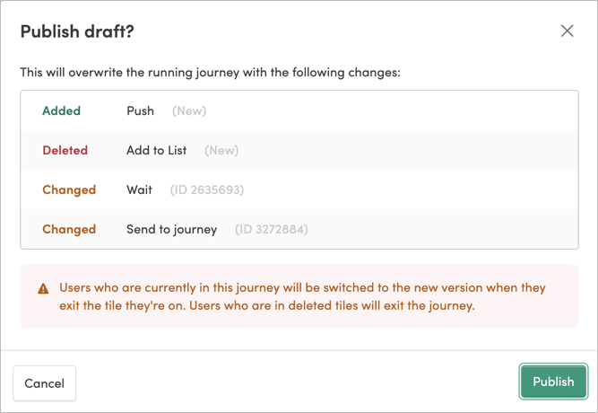 The Publish Draft confirmation menu