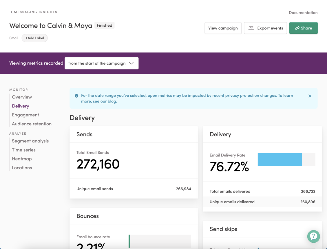 The Campaign Analytics page