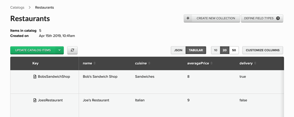 Tabular view of a catalog