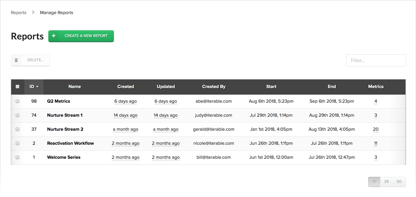 Reports page
