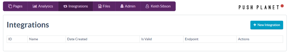 Push Planet integrations list