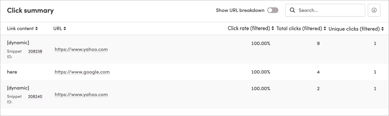 The Click Summary section
