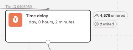 The user count badges