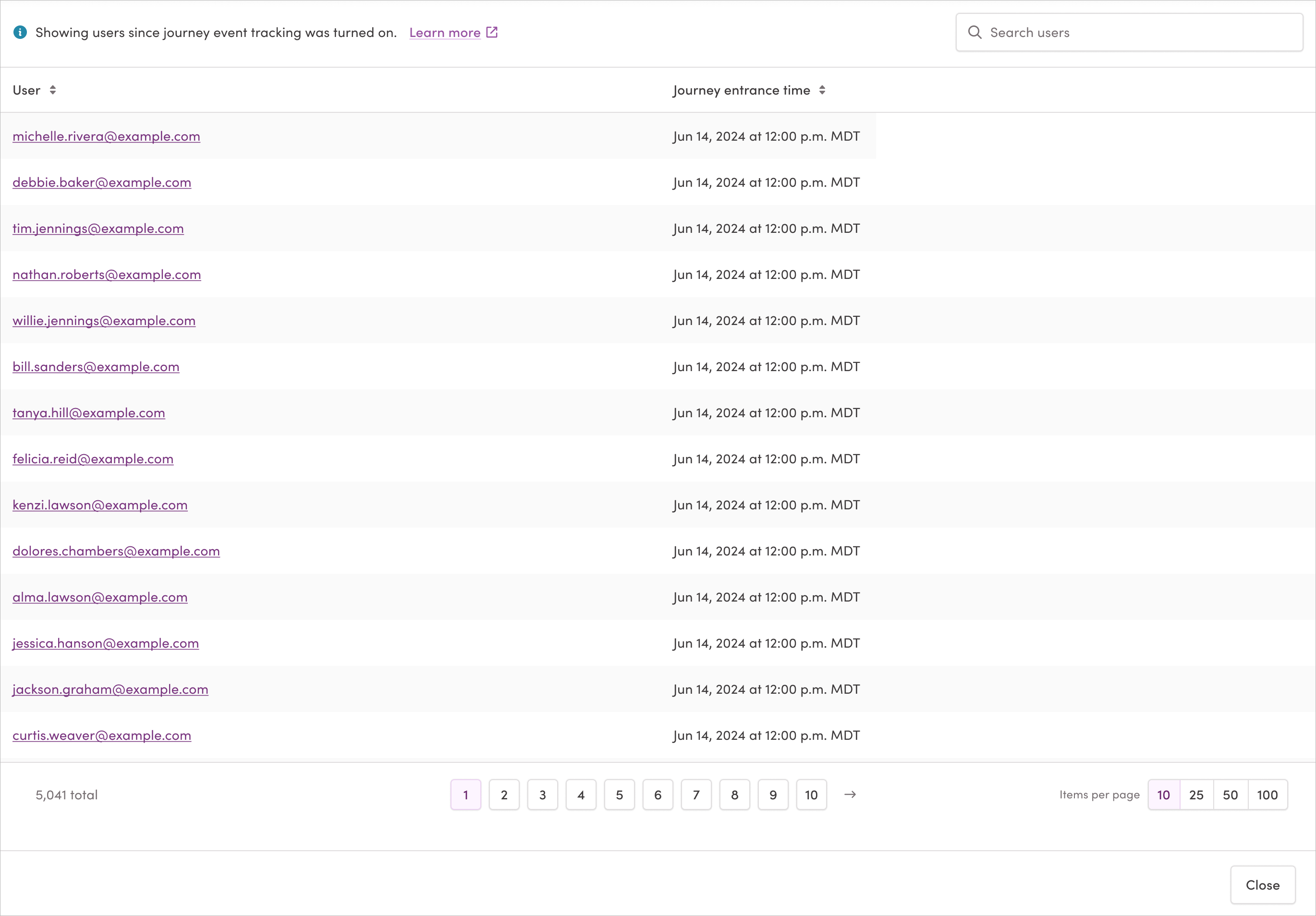 Viewing all exited users in a journey