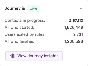 Viewing all journey campaign performance data from Studio