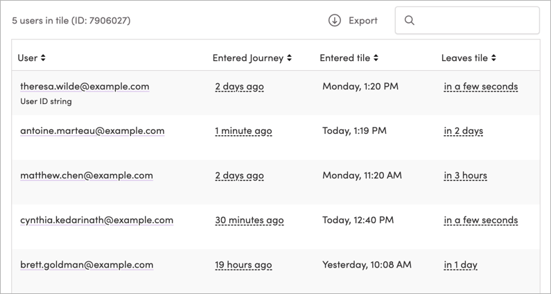 Viewing users in a tile