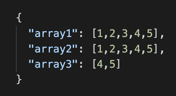 Example arrays