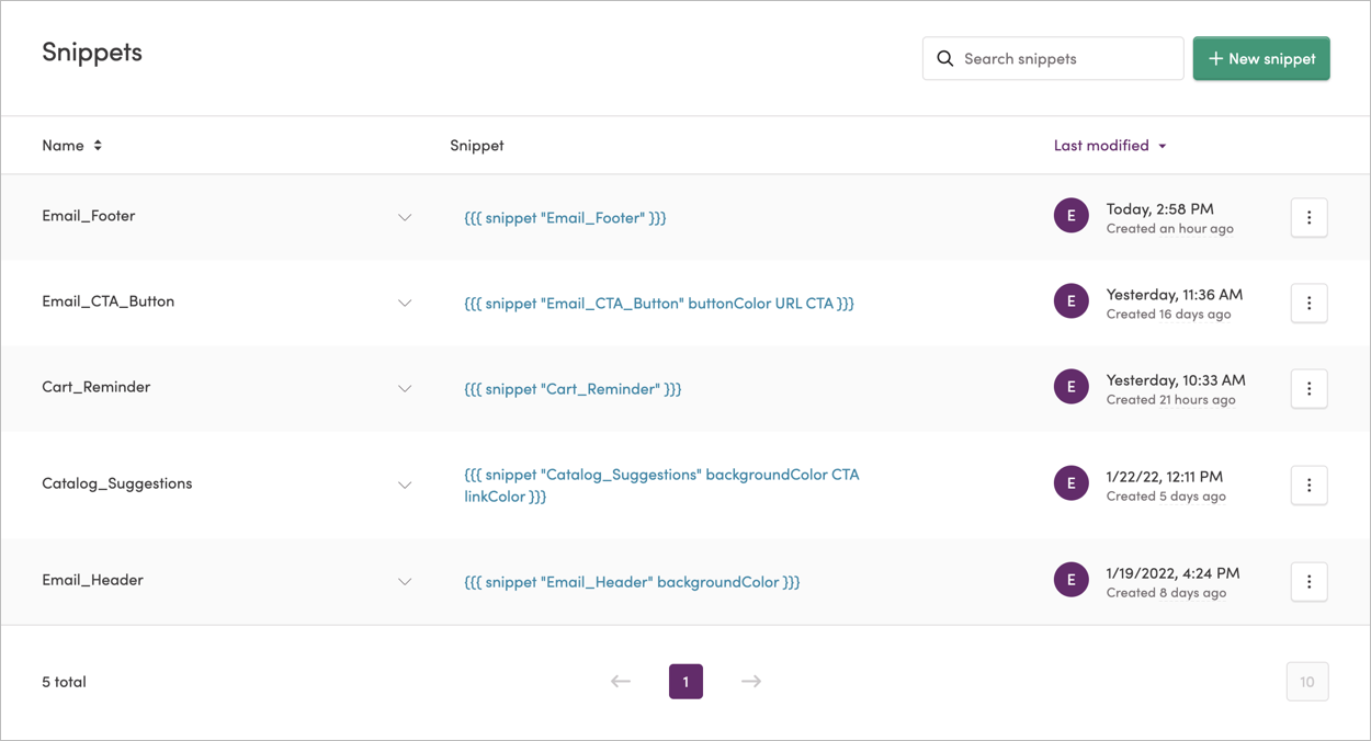 The Snippets page