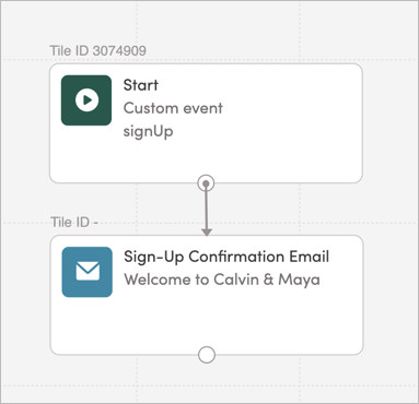 Sending a sign-up confirmation email