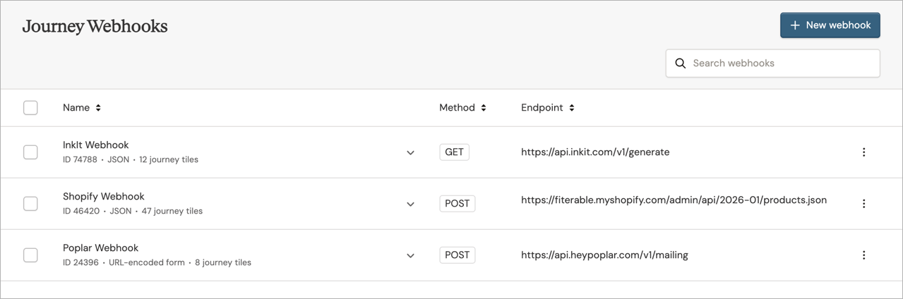 The Journey Webhooks page