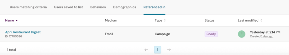 Scheduled list details page with the Referenced In tab selected
