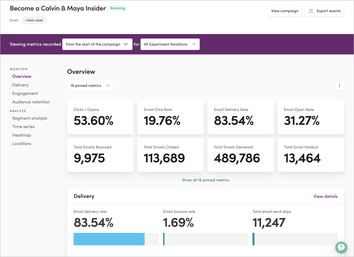 The Campaign Analytics page