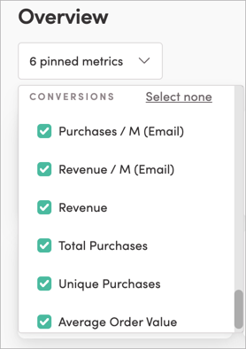Purchase and revenue-related metrics