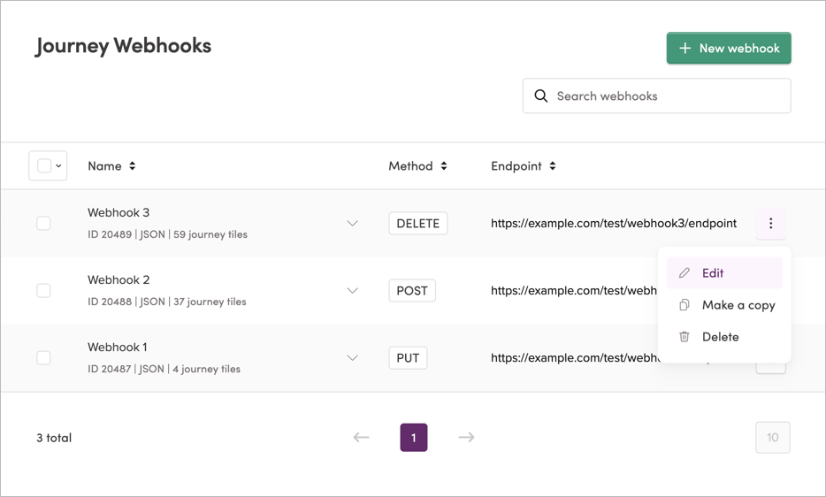 Editing, copying, or deleting a journey webhook