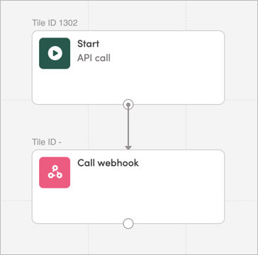 Adding a Call Webhook tile
