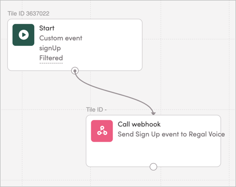 Send events to Regal Voice