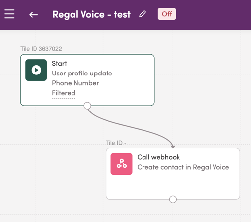 Create Regal Voice contact via Iterable Journey
