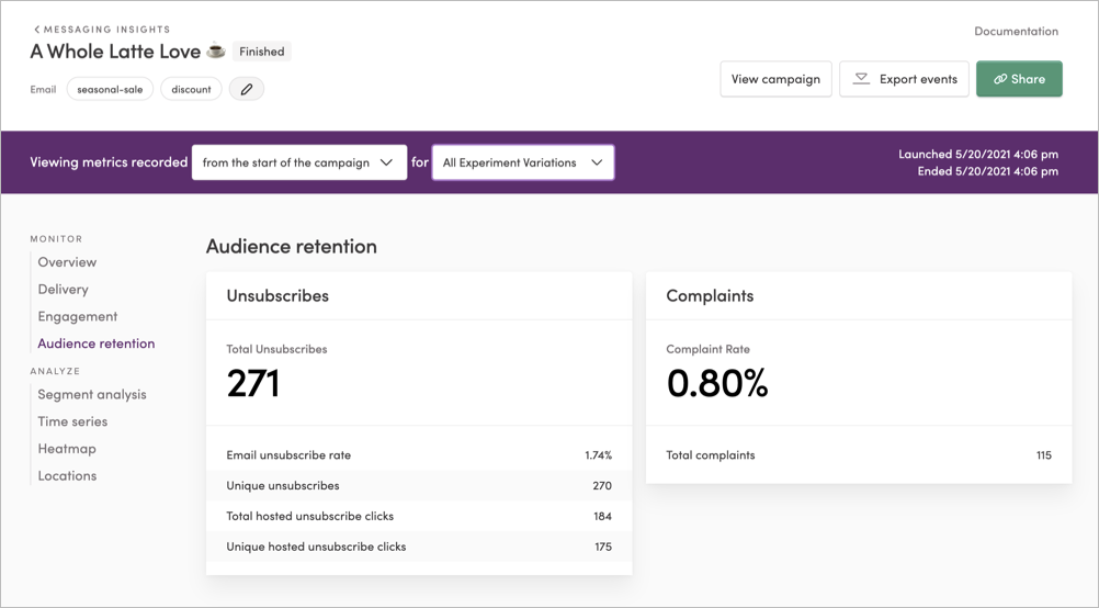 The Audience Retention section